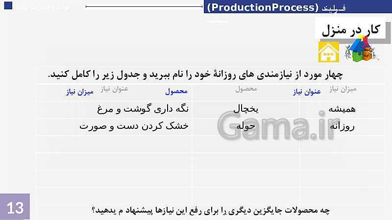 پاورپوینت پودمان 1: تولید و مدیریت تولید | جلسه دوم: فرآیند طراحی و ساخت- پیش نمایش