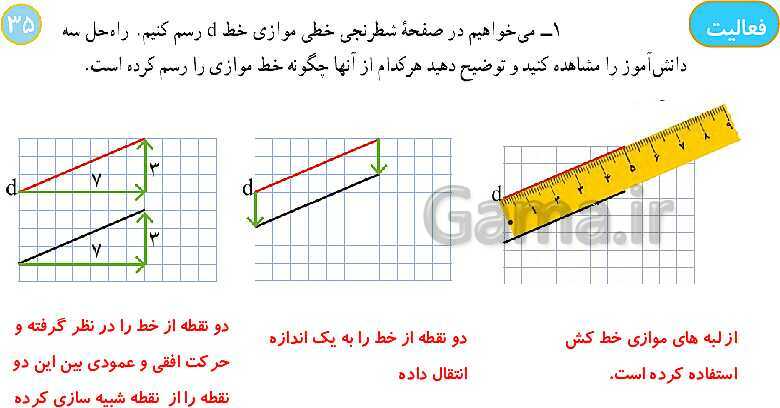 پاورپوینت توازی و تعامد- پیش نمایش