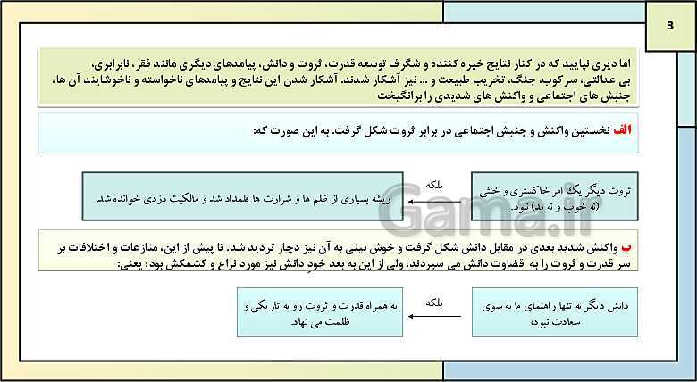 پاورپوینت تدریس کتاب درسی جامعه شناسی (3) دوازدهم انسانی | درس 6: قدرت اجتماعی- پیش نمایش