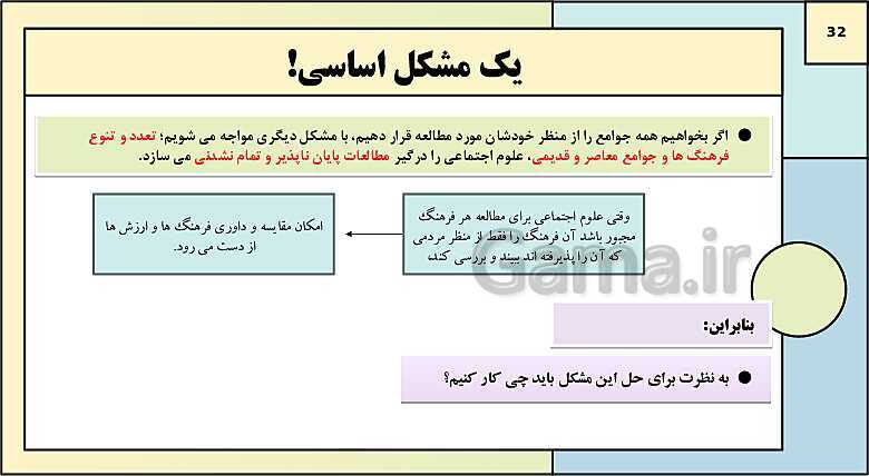 پاورپوینت تدریس کتاب درسی جامعه شناسی (3) دوازدهم انسانی | درس 6: قدرت اجتماعی- پیش نمایش