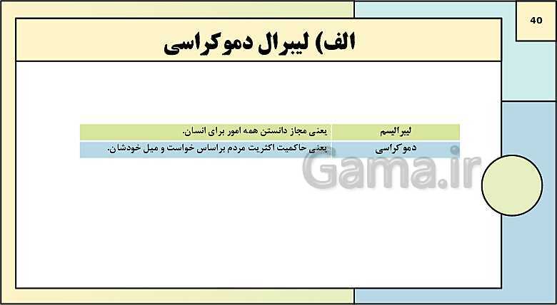 پاورپوینت تدریس کتاب درسی جامعه شناسی (3) دوازدهم انسانی | درس 6: قدرت اجتماعی- پیش نمایش