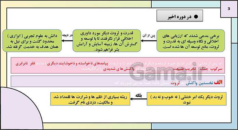 پاورپوینت تدریس کتاب درسی جامعه شناسی (3) دوازدهم انسانی | درس 6: قدرت اجتماعی- پیش نمایش