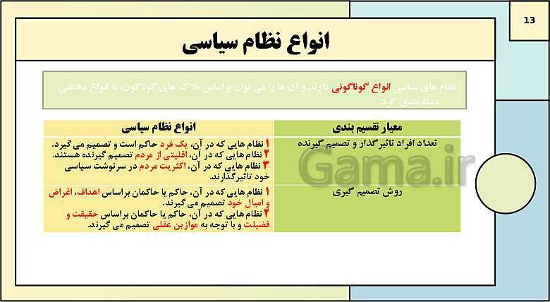 پاورپوینت تدریس کتاب درسی جامعه شناسی (3) دوازدهم انسانی | درس 6: قدرت اجتماعی- پیش نمایش