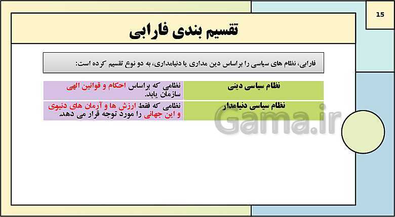 پاورپوینت تدریس کتاب درسی جامعه شناسی (3) دوازدهم انسانی | درس 6: قدرت اجتماعی- پیش نمایش