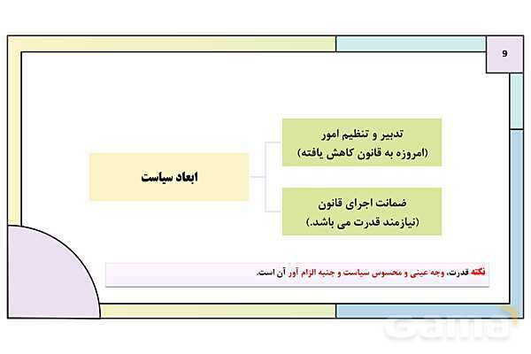 پاورپوینت تدریس کتاب درسی جامعه شناسی (3) دوازدهم انسانی | درس 6: قدرت اجتماعی- پیش نمایش