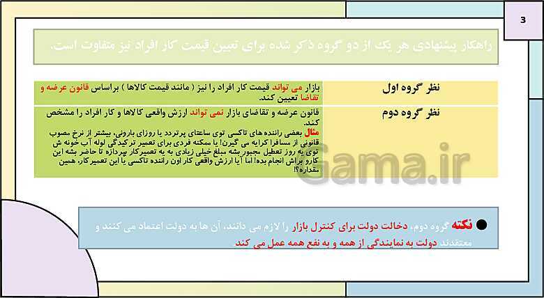 پاورپوینت تدریس کتاب درسی جامعه شناسی (3) دوازدهم انسانی | درس 7: نابرابری اجتماعی- پیش نمایش