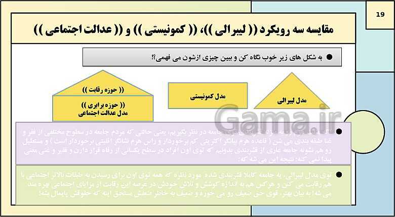 پاورپوینت تدریس کتاب درسی جامعه شناسی (3) دوازدهم انسانی | درس 7: نابرابری اجتماعی- پیش نمایش