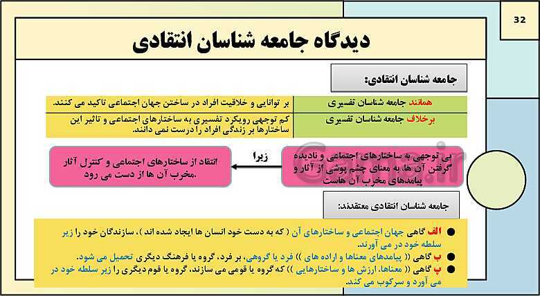 پاورپوینت تدریس کتاب درسی جامعه شناسی (3) دوازدهم انسانی | درس 7: نابرابری اجتماعی- پیش نمایش