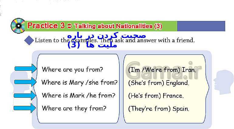 پاورپوینت تدریس چند رسانه‌ای انگلیسی هشتم | Lesson 1: My Nationality- پیش نمایش