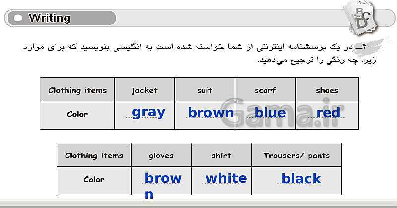 پاورپوینت آموزش چند رسانه‌ای انگلیسی هفتم | Lesson 5: My Appearance- پیش نمایش