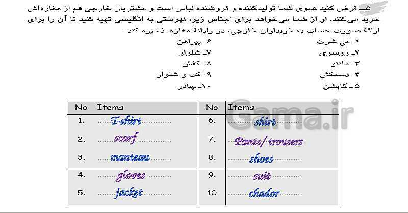 پاورپوینت آموزش چند رسانه‌ای انگلیسی هفتم | Lesson 5: My Appearance- پیش نمایش