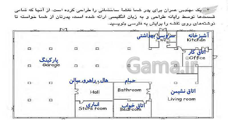 پاورپوینت آموزش چند رسانه‌ای انگلیسی هفتم | Lesson 6: My House- پیش نمایش