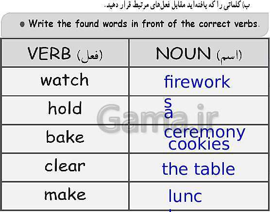 پاورپوینت تدریس چند رسانه‌ای انگلیسی نهم | lesson 3: Festivals and Ceremonies- پیش نمایش