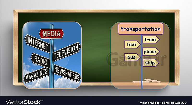 پاورپوینت تدریس چند رسانه‌ای انگلیسی نهم | Lesson 5: Media- پیش نمایش
