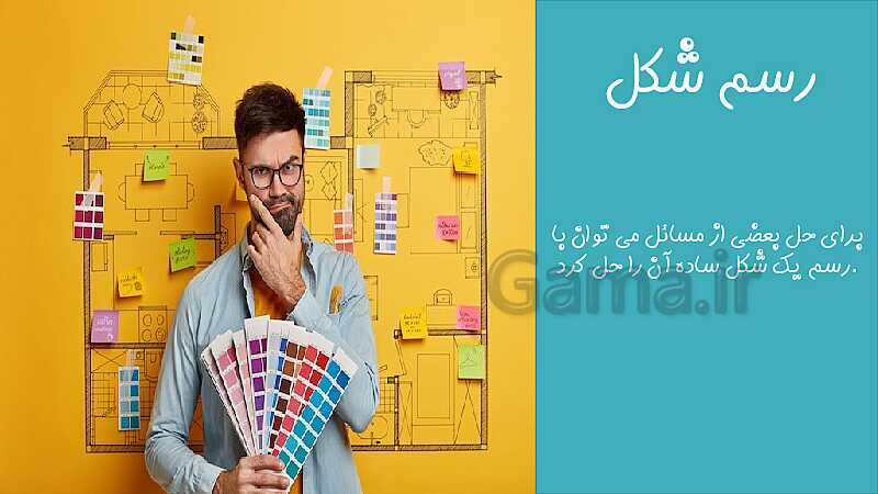 پاورپوینت آموزش خلاصه فصل 1: راهبردهای حل مسئله- پیش نمایش