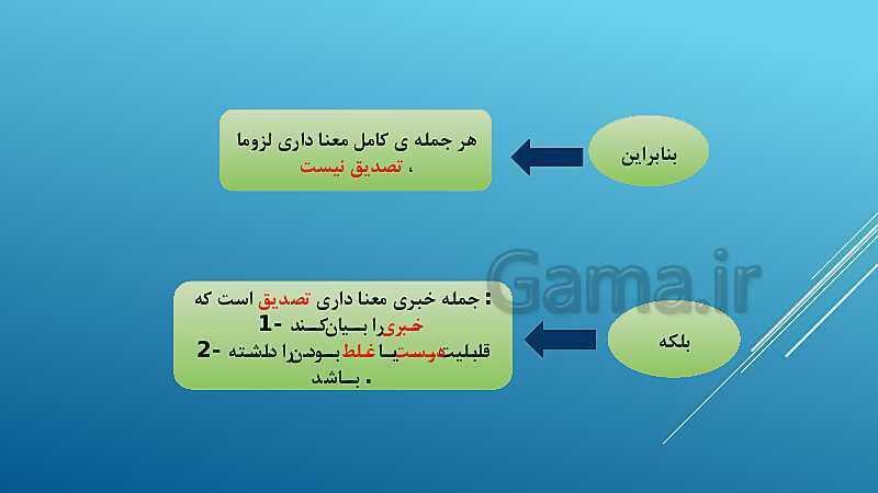 پاورپوینت تدرس خلاصه درس 1: منطق، ترازوی اندیشه- پیش نمایش