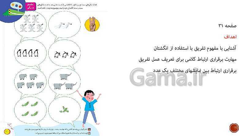 پاورپوینت آموزش اهداف تم‌های 1 تا 9 کتاب ریاضی اول دبستان- پیش نمایش