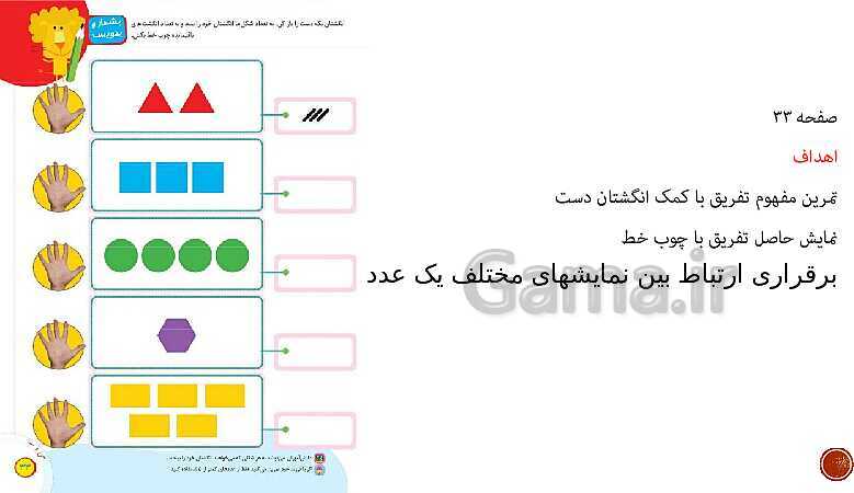 پاورپوینت آموزش اهداف تم‌های 1 تا 9 کتاب ریاضی اول دبستان- پیش نمایش