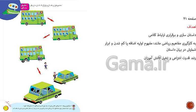 پاورپوینت آموزش اهداف تم‌های 1 تا 9 کتاب ریاضی اول دبستان- پیش نمایش