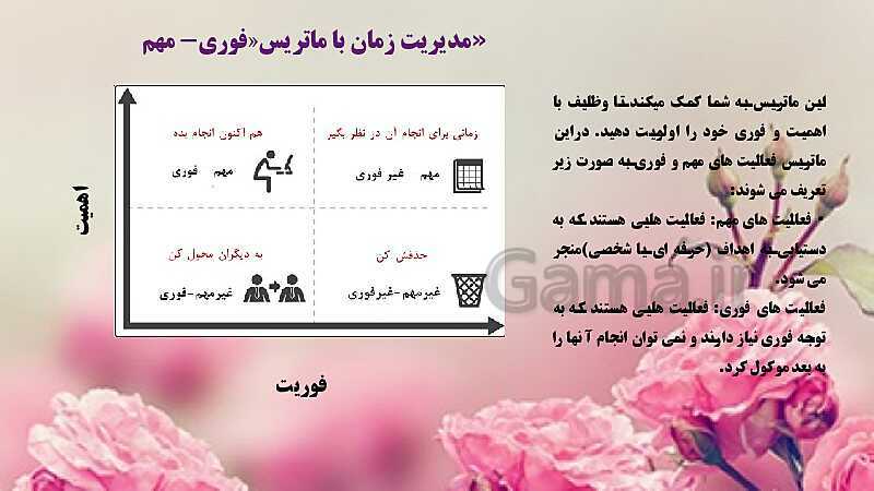 پاورپوینت تدریس پودمان 2: مدیریت منابع تولید- پیش نمایش