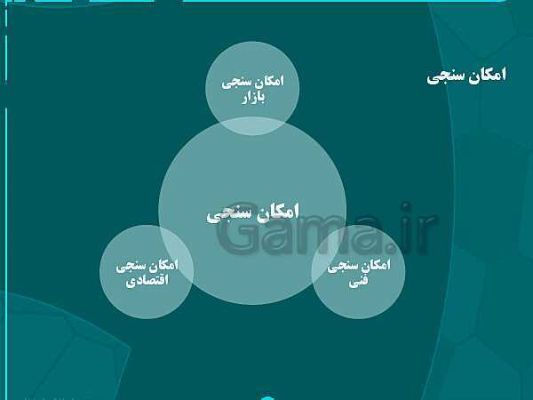 پاورپوینت تدریس پودمان 3: توسعه محصول جدید- پیش نمایش