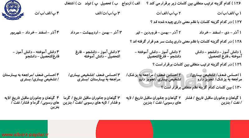 45 تیپ دسته بندی شده تست‌های هوش کلامی، ادبی و درک مطلب- پیش نمایش