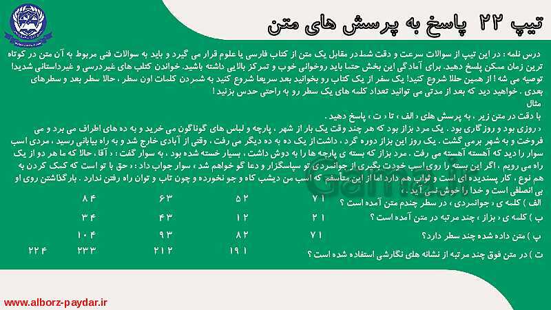 45 تیپ دسته بندی شده تست‌های هوش کلامی، ادبی و درک مطلب- پیش نمایش