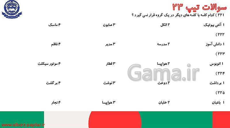 45 تیپ دسته بندی شده تست‌های هوش کلامی، ادبی و درک مطلب- پیش نمایش