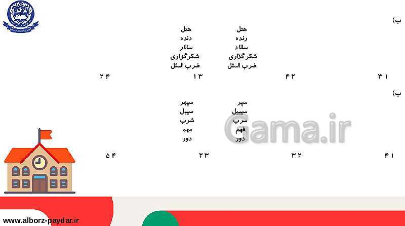 45 تیپ دسته بندی شده تست‌های هوش کلامی، ادبی و درک مطلب- پیش نمایش