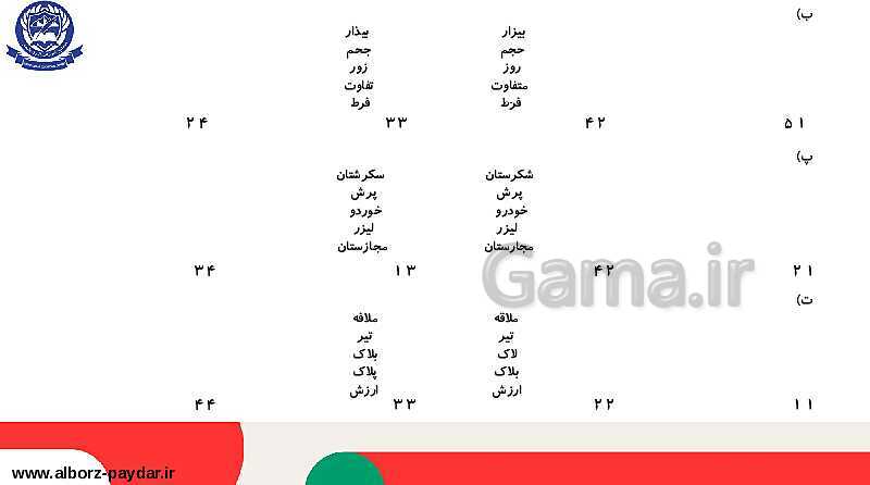 45 تیپ دسته بندی شده تست‌های هوش کلامی، ادبی و درک مطلب- پیش نمایش