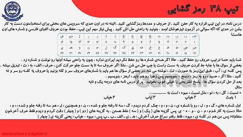 45 تیپ دسته بندی شده تست‌های هوش کلامی، ادبی و درک مطلب- پیش نمایش