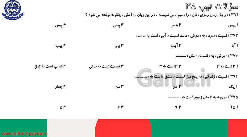 45 تیپ دسته بندی شده تست‌های هوش کلامی، ادبی و درک مطلب- پیش نمایش