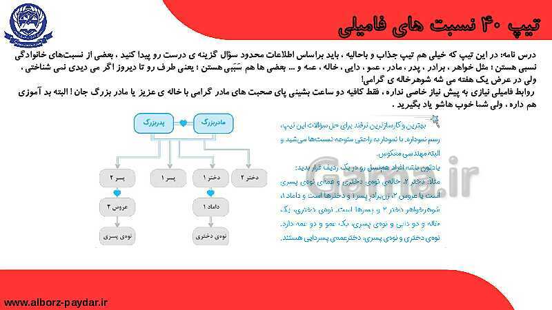 45 تیپ دسته بندی شده تست‌های هوش کلامی، ادبی و درک مطلب- پیش نمایش