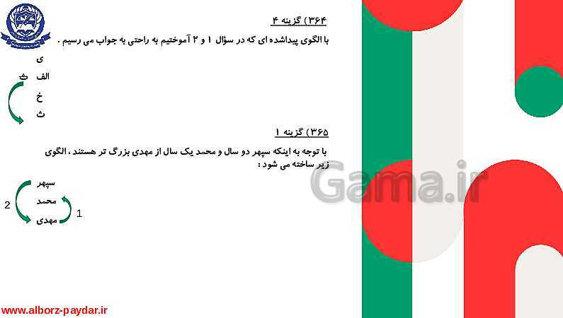 45 تیپ دسته بندی شده تست‌های هوش کلامی، ادبی و درک مطلب- پیش نمایش