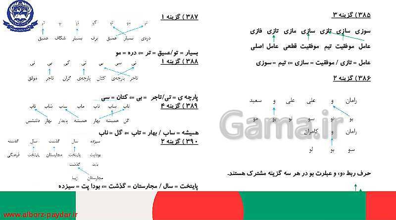 45 تیپ دسته بندی شده تست‌های هوش کلامی، ادبی و درک مطلب- پیش نمایش