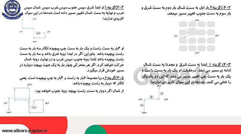 45 تیپ دسته بندی شده تست‌های هوش کلامی، ادبی و درک مطلب- پیش نمایش