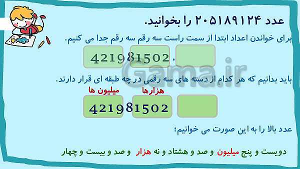 پاورپوینت تدریس فصل 1: عدد نویسی و الگوها- پیش نمایش