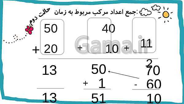 پاورپوینت تدریس فصل 1: عدد نویسی و الگوها- پیش نمایش