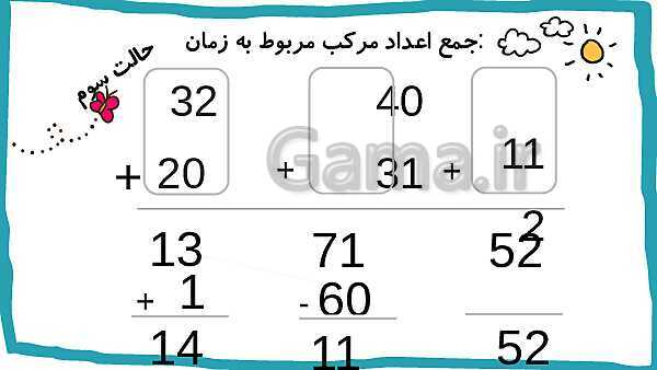 پاورپوینت تدریس فصل 1: عدد نویسی و الگوها- پیش نمایش