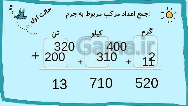 پاورپوینت تدریس فصل 1: عدد نویسی و الگوها- پیش نمایش