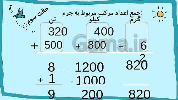 پاورپوینت تدریس فصل 1: عدد نویسی و الگوها- پیش نمایش