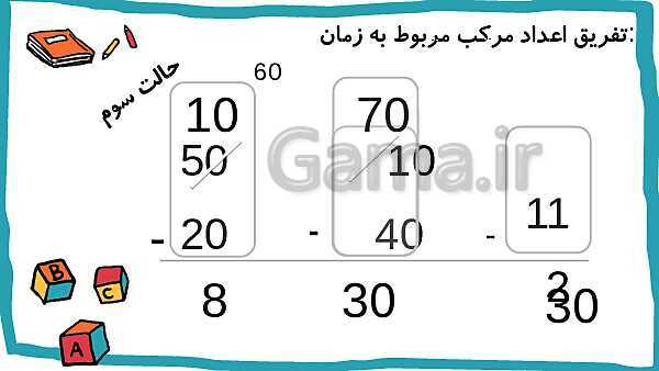 پاورپوینت تدریس فصل 1: عدد نویسی و الگوها- پیش نمایش