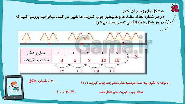 پاورپوینت تدریس فصل 1: عدد نویسی و الگوها- پیش نمایش