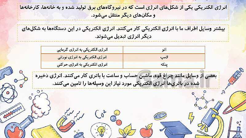 پاورپوینت مرور درس 2 تا 13 علوم تجربی چهارم دبستان- پیش نمایش