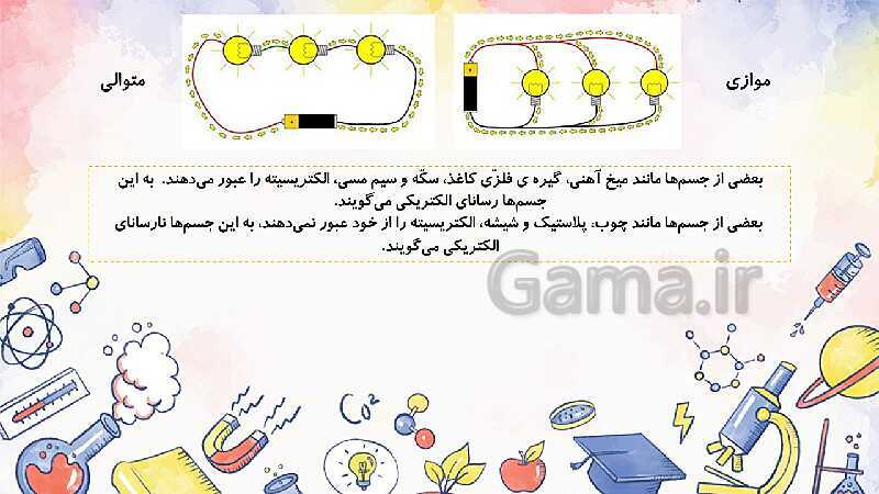 پاورپوینت مرور درس 2 تا 13 علوم تجربی چهارم دبستان- پیش نمایش