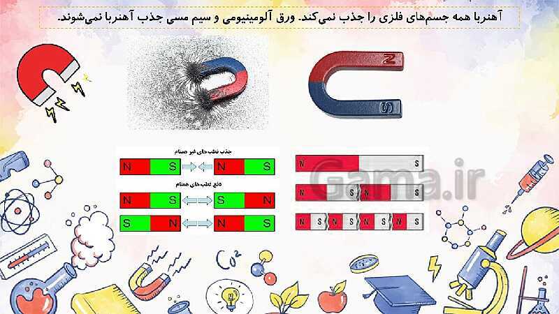 پاورپوینت مرور درس 2 تا 13 علوم تجربی چهارم دبستان- پیش نمایش