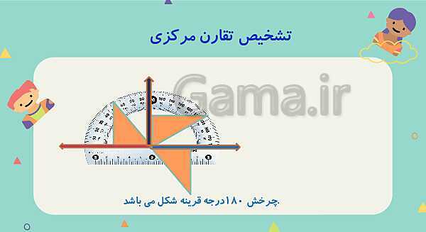 پاورپوینت تدریس فصل 4: تقارن و چند ضلعی‌ها- پیش نمایش