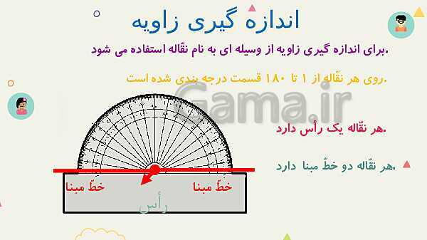 پاورپوینت تدریس فصل 4: تقارن و چند ضلعی‌ها- پیش نمایش