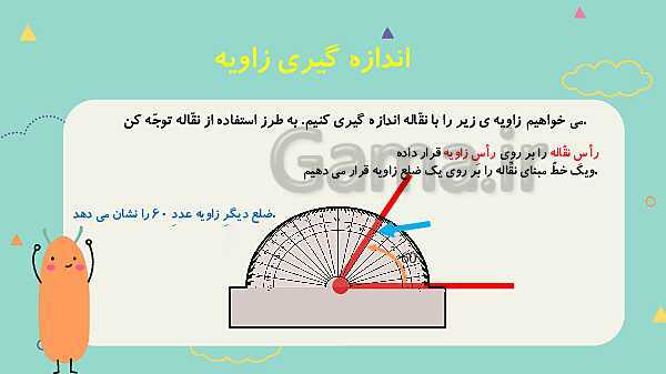 پاورپوینت تدریس فصل 4: تقارن و چند ضلعی‌ها- پیش نمایش