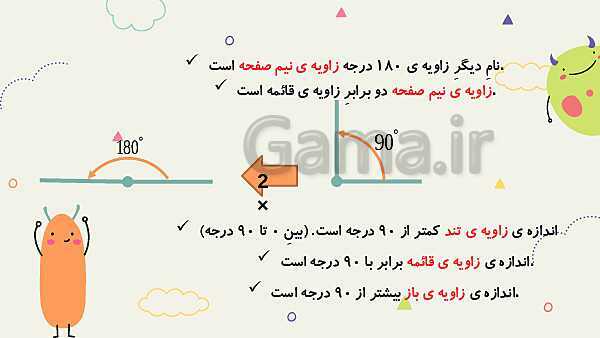 پاورپوینت تدریس فصل 4: تقارن و چند ضلعی‌ها- پیش نمایش